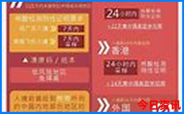 适合15岁孩子旅游的地方